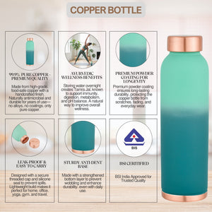 Nestique Copper Bottle – Teal Gradient